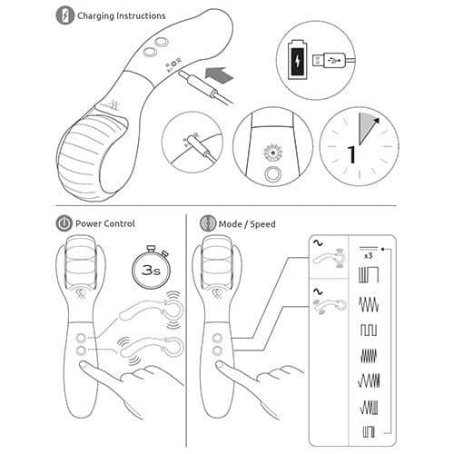 Evoke Du-O Instructions