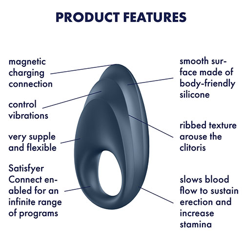 Satisfyer Powerful One Features